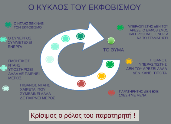 cyberalert Image